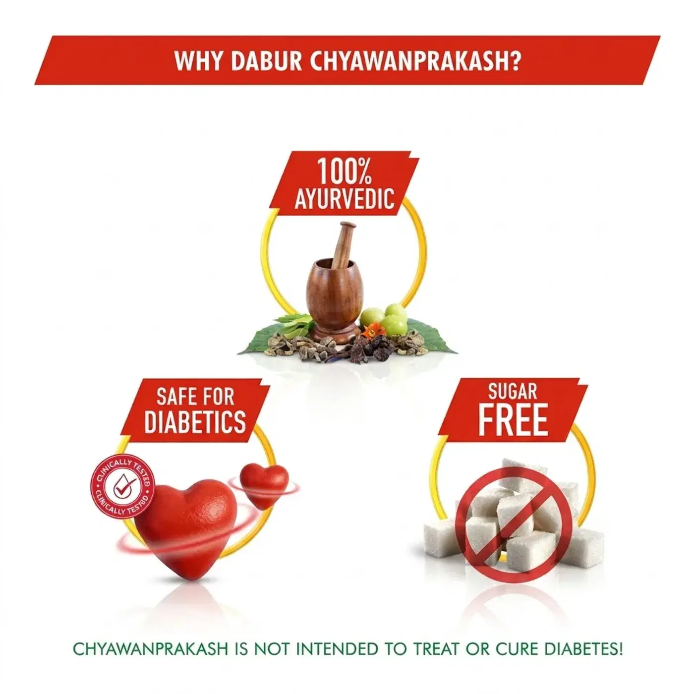 Dabur Chyawanprakash Sugarfree – इम्युनिटी आणि वेलनेस वाढवणारे 3