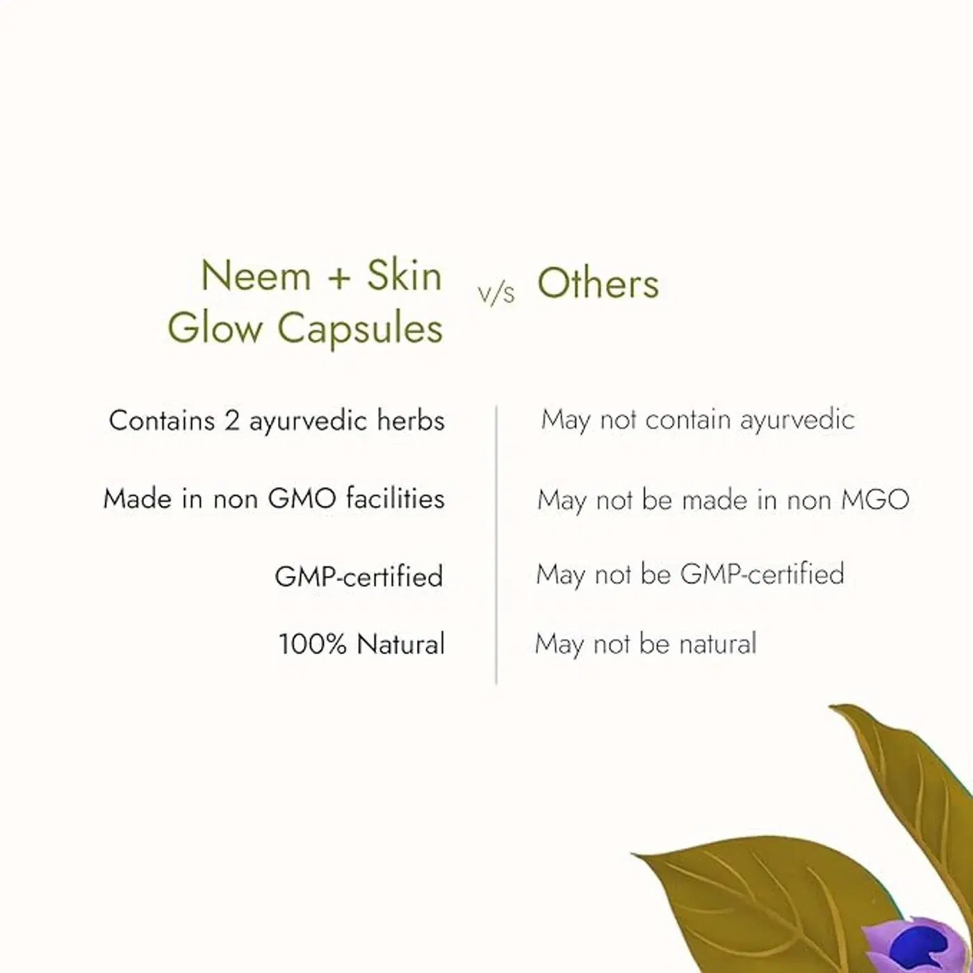 Kapiva Neem + Skinglow Capsules | ముఖం పొడిబారడాన్ని ఎదుర్కోవడంలో మరియు మృత కణాలను తొలగించడంలో సహాయపడుతుంది | నీమ్ మరియు కర్క్యూమిన్ యొక్క మేలు 6