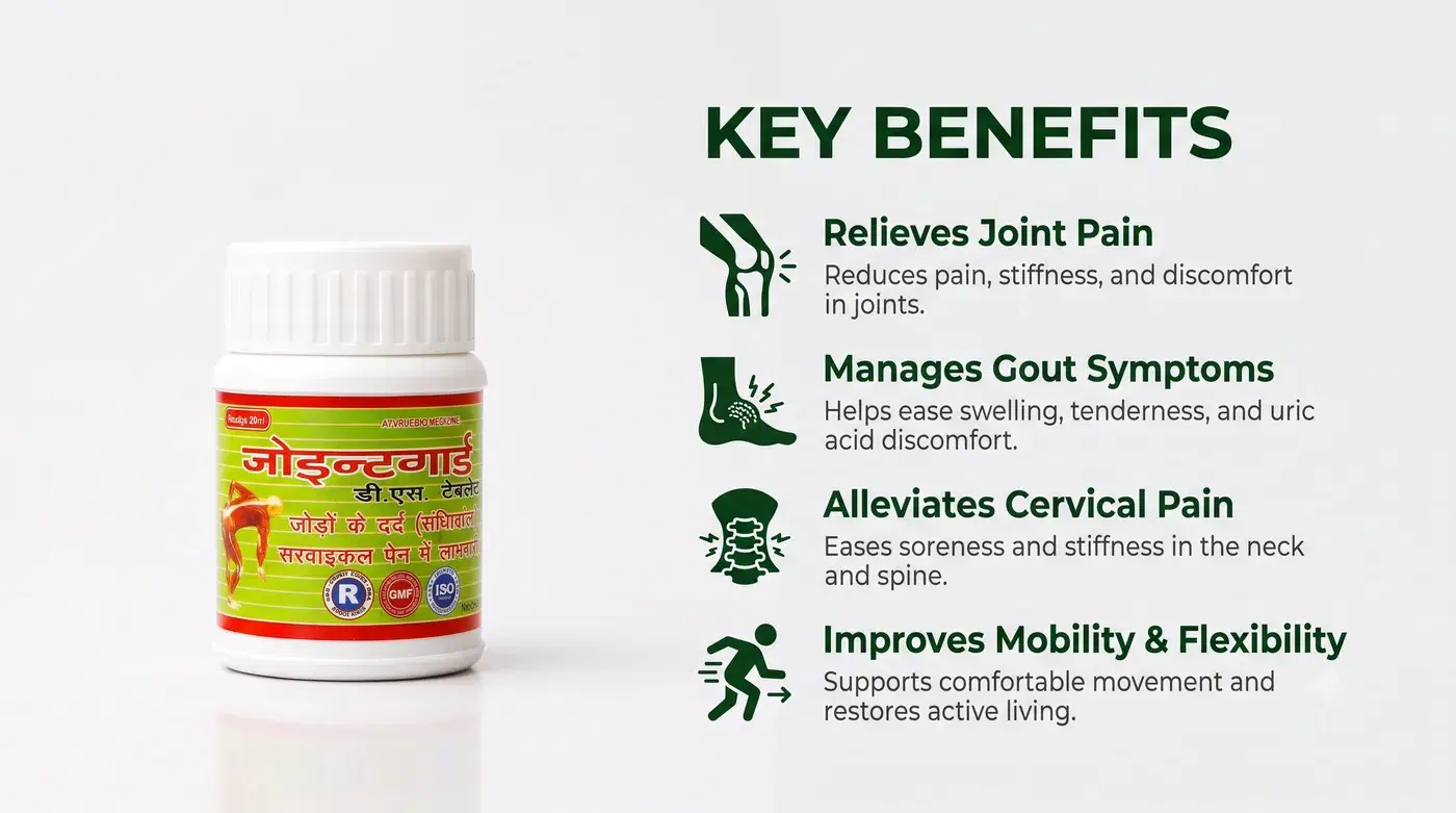 Joint Guard D.S. Tablets - Bone & Joint Health & Joint Support 2