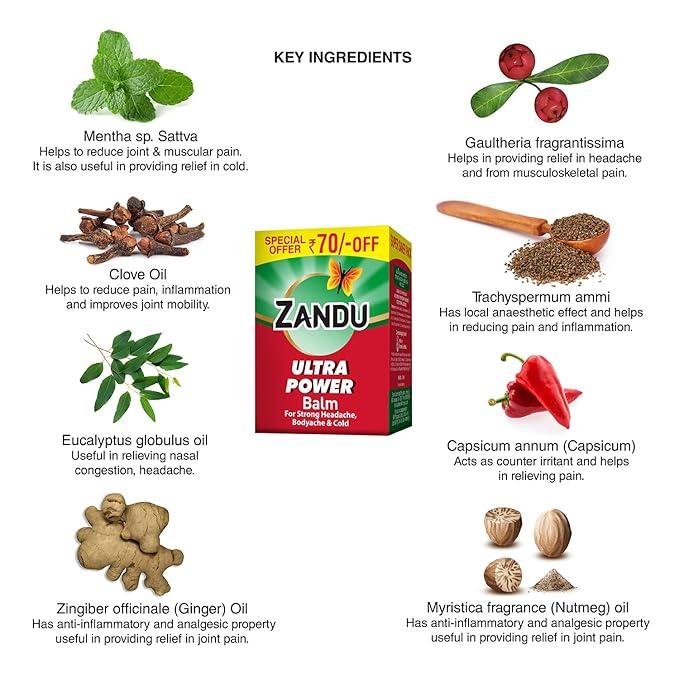 Zandu Ultra Power Balm – Fast Relief for Headache & Body Pain 10 Zandu Ultra Power Balm | तेज सिरदर्द, बदन दर्द और सर्दी से राहत | हड्डी, जोड़ और मांसपेशी देखभाल 10