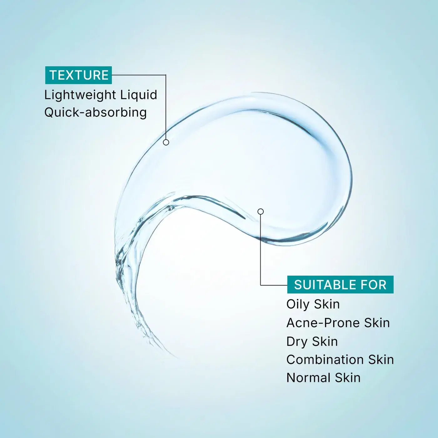 Pilgrim Niacinamide Face Serum for Clear, Bright & Smooth Skin 3 Pilgrim 10% Niacinamide Serum 30ml For Acne Marks|With 1% Zinc PCA, Salicylic & Hyaluronic Acid|Niacinamide Serum For Oily Skin, Acne-Prone, Combination, Normal Skin|Oil Control, Anti-Acne|Women & Men 3