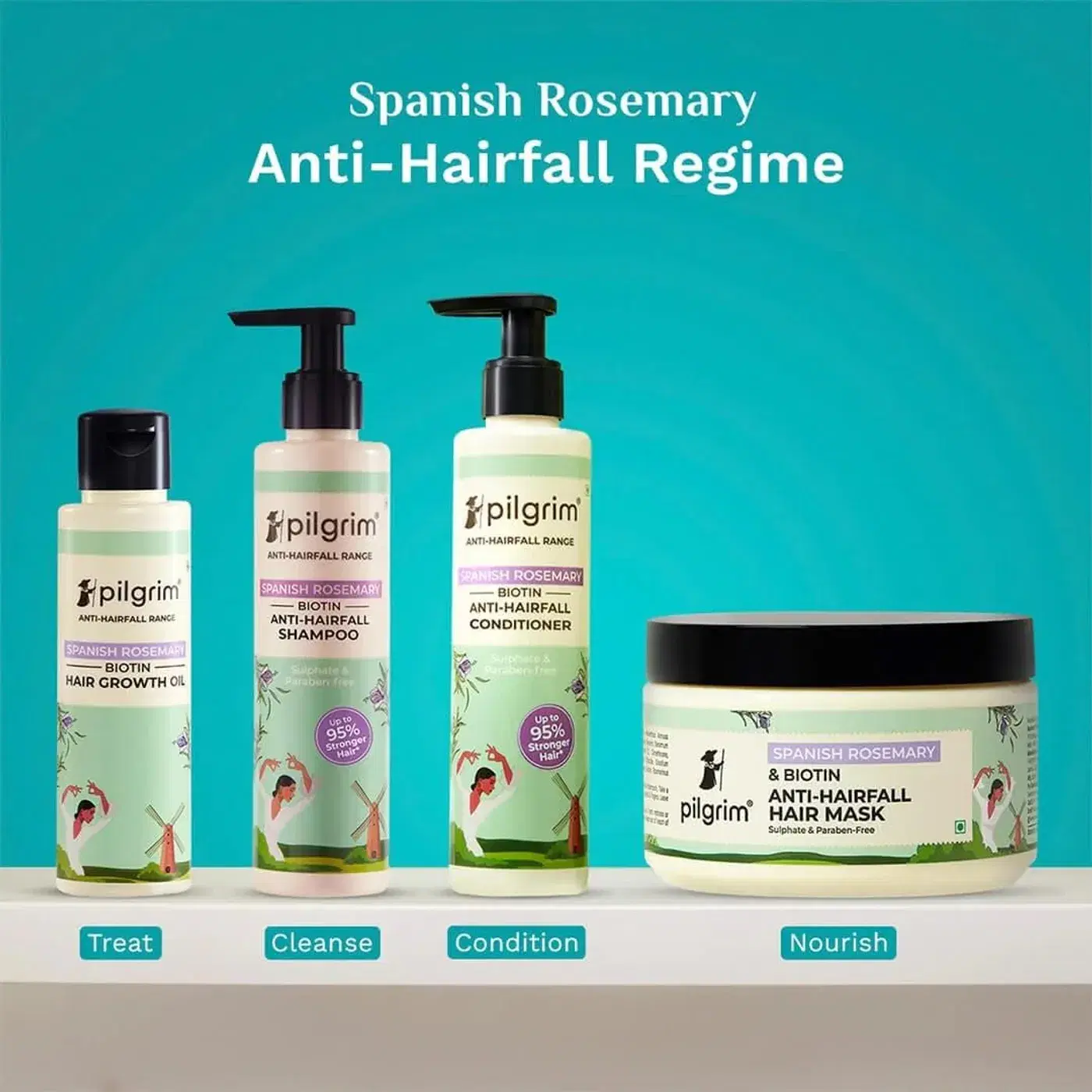 Pilgrim Rosemary & Biotin Hair Oil – Hair Fall Control 4 Pilgrim Spanish Rosemary & Biotin HairGrowth Oil to Control Hair Fall & Strengthens Hair | Rosemary essential oil for hairgrowth | Reduces Hairfall | Strengthens Hair I For Women and Men 4