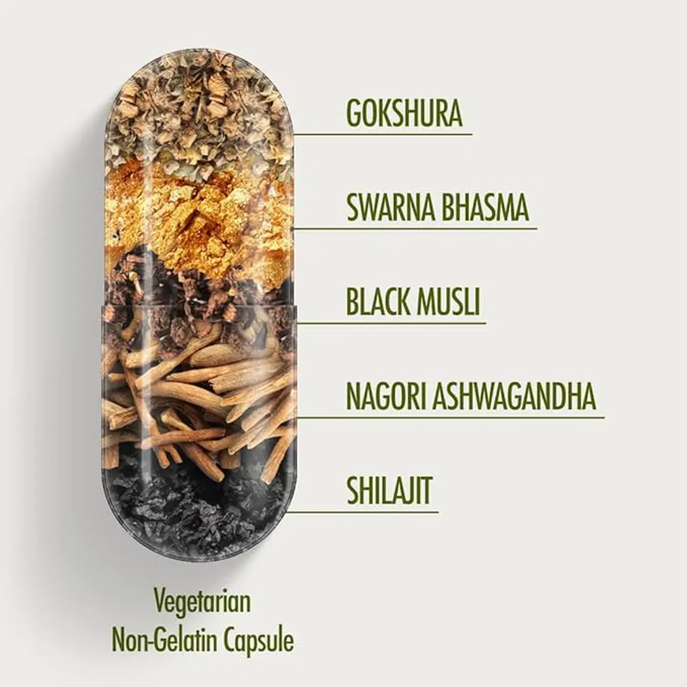 Kapiva Ashwagandha Gold for Stress Relief, Energy & Stamina 6 ઉર્જા, શક્તિ અને તાણ વ્યવસ્થાપન માટે કપિવા અશ્વગંધા ગોલ્ડ 6