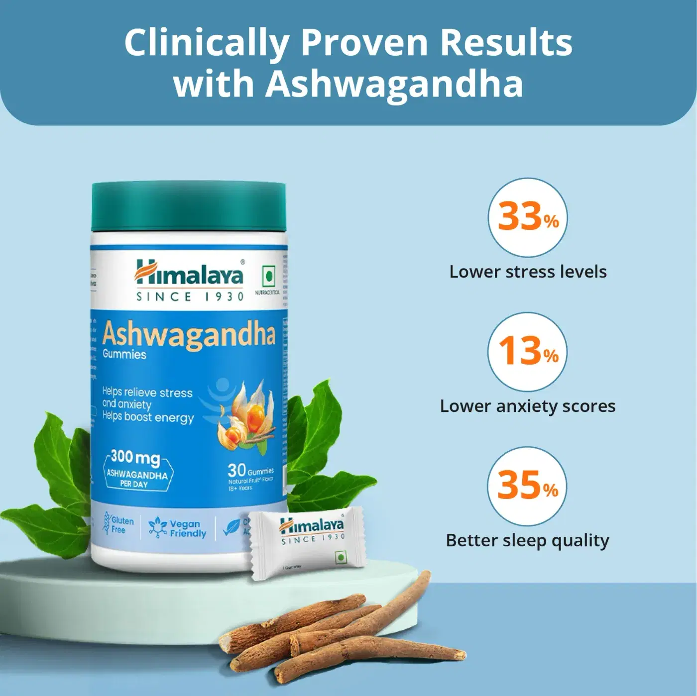 Himalaya Ashwagandha Gummies 300mg 5 హిమాలయ అశ్వగంధ గమ్మీలు - ఒత్తిడి సహాయం, రోజువారీ శక్తి & విశ్రాంతి కోసం | సహజ ఫల రుచి | గ్లూటెన్ ఫ్రీ 5