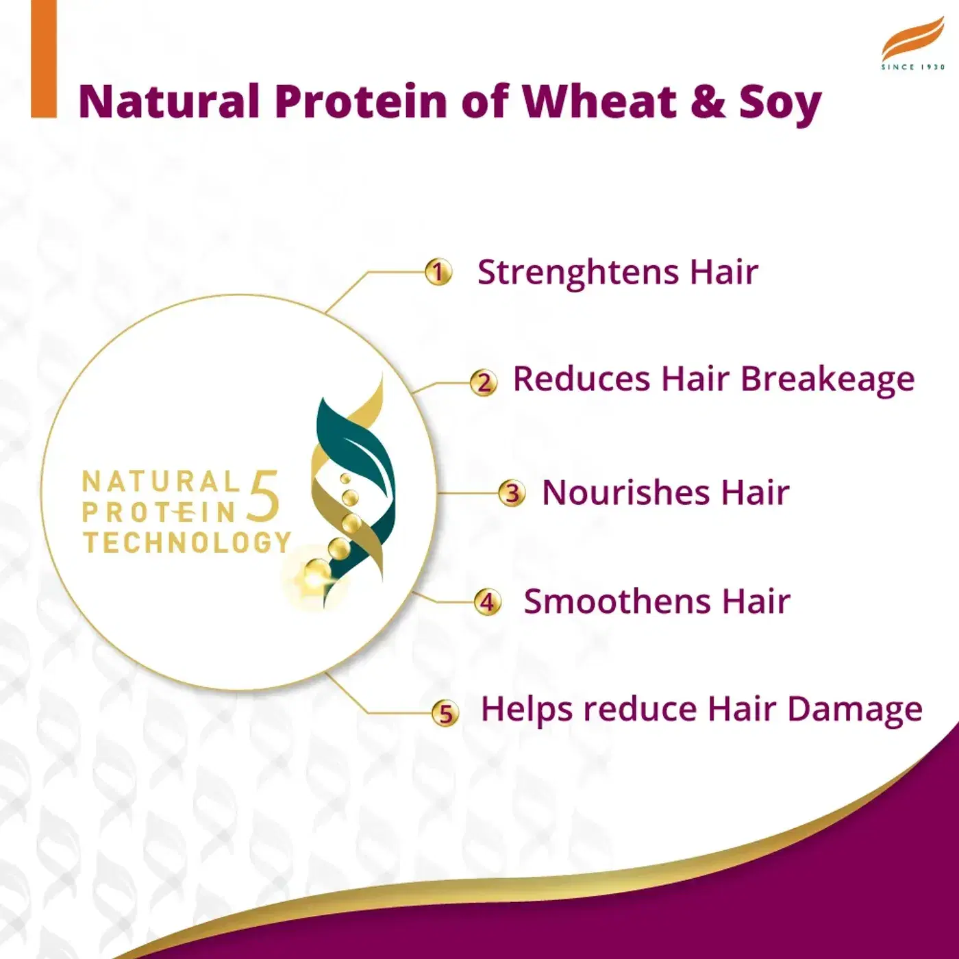 Himalaya Anti-Hair Fall Bhringaraja Shampoo 5 पुरुष आणि महिलांसाठी हिमालया अँटी-हेअर फॉल भृंगराज शॅम्पू | अधिक मजबूत केस आणि कमी केस गळणे 5