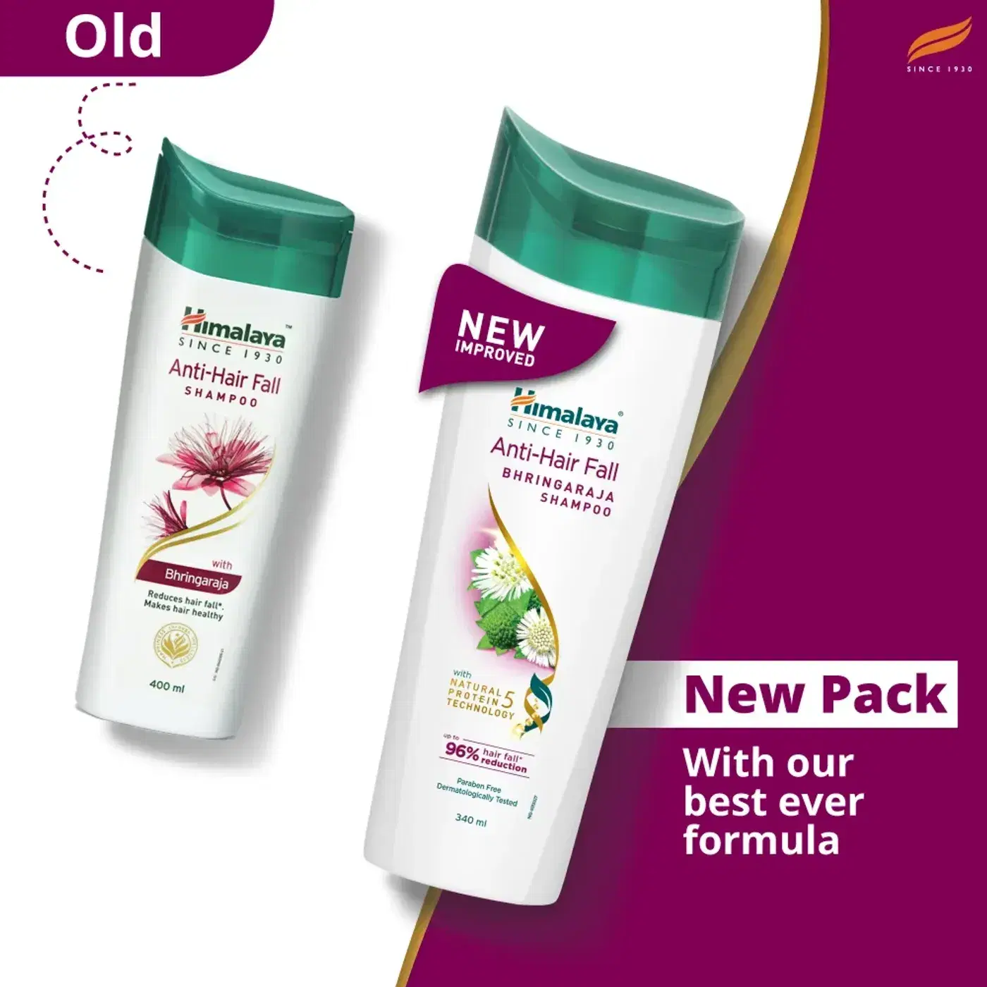 Himalaya Anti-Hair Fall Bhringaraja Shampoo 6 पुरुष आणि महिलांसाठी हिमालया अँटी-हेअर फॉल भृंगराज शॅम्पू | अधिक मजबूत केस आणि कमी केस गळणे 6